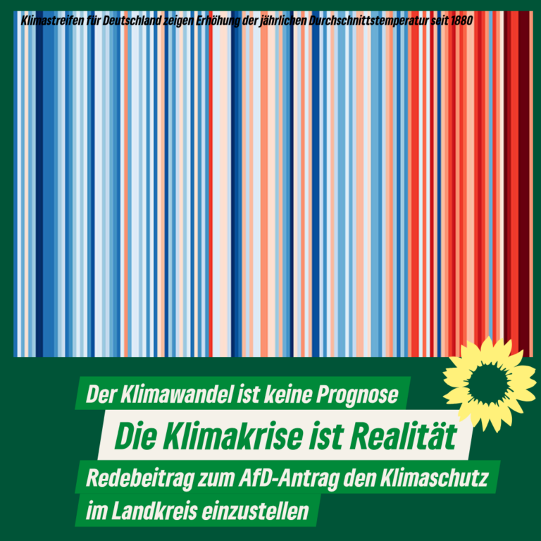 Anpassung der Klimastrategie in unserem Landkreis an die neuen Erkenntnisse des Weltklimarates – Antrag AfD